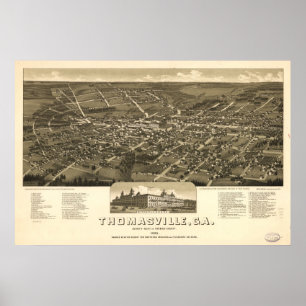 Póster 1885 Thomasville, GA Birds Eye View Panoramic Map