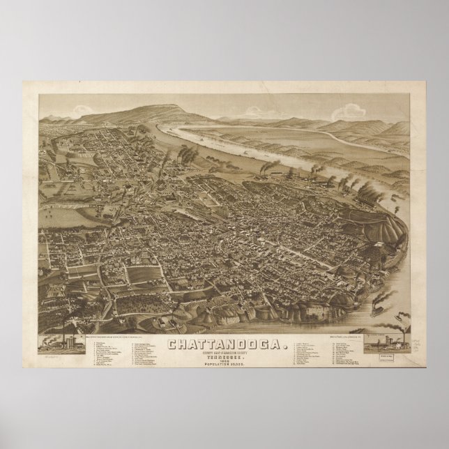 Póster 1886 Chattanooga, TN Birds Eye View Panoramic Map (Frente)