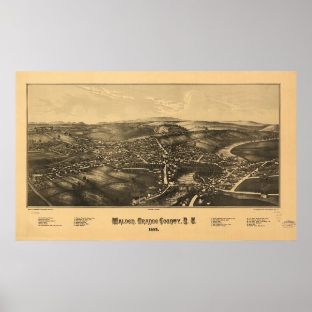 Póster 1887 Walden, NY Birds View Panoramic Map (Frente)