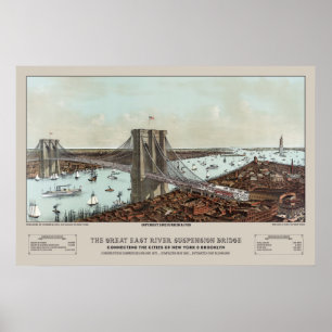 Póster 1892 Currier & Ives Brooklyn Bridge Lithograph