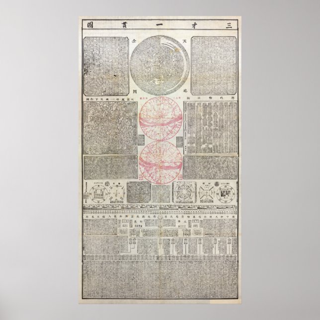 Póster 18.º Cen. Mapa de Astro Chino - MED QUAL (ver nota (Frente)