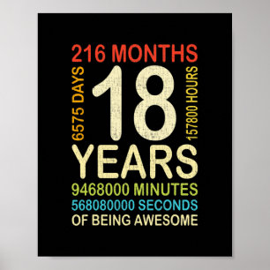 Póster 18 cumpleaños Retro de cosecha de 18 años 216
