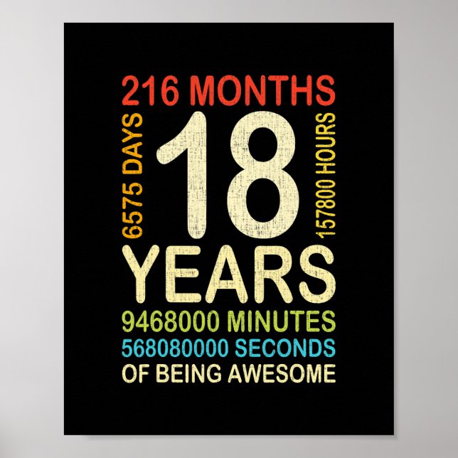 Póster 18 cumpleaños Retro de cosecha de 18 años 216 (Frente)
