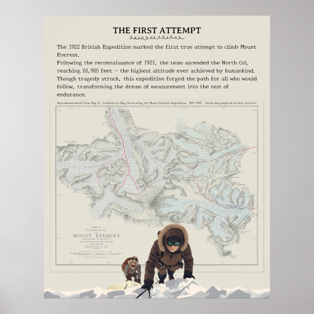 Póster 1922 British Everest Expedition Vintage Map Art (Frente)