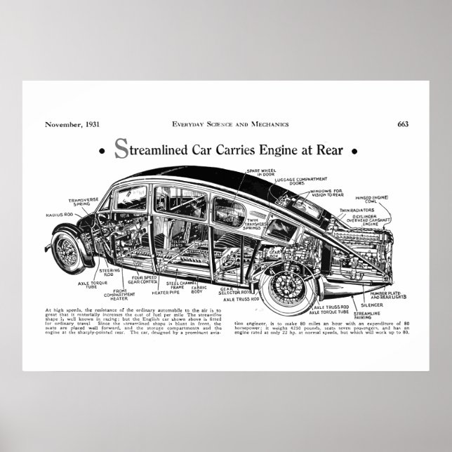 Póster 1931 Auto clásico de mecánica de época Burney (Frente)