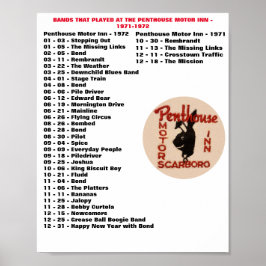 PÓSTER 1971-1972 - PENTHOUSE