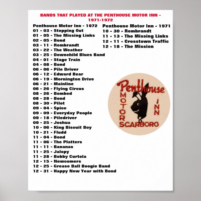 PÓSTER 1971-1972 - PENTHOUSE (Frente)