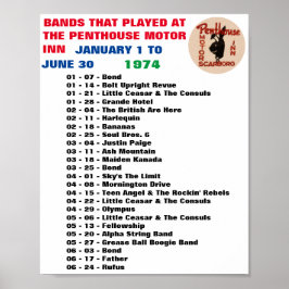 PÓSTER 1974 - PENTHOUSE - PARTE 1