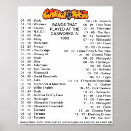 PÓSTER 1980 - GASWORKS