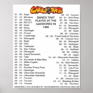 PÓSTER 1980 - GASWORKS