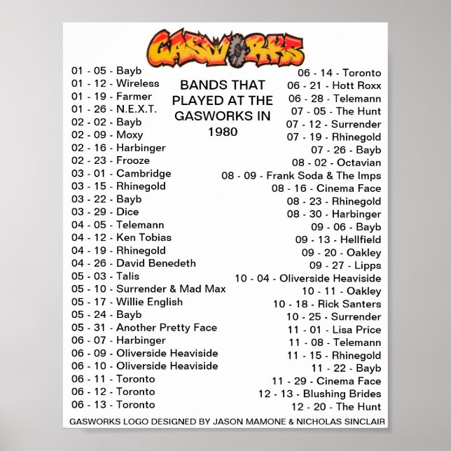 PÓSTER 1980 - GASWORKS (Frente)