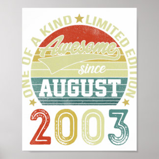 Póster 19 años de edad increible desde agosto de 2003 19