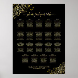 Póster 19 Tabla Dorada Fragmentos Boda Negro Tabla de asi