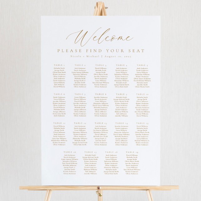 Póster 19 tablas Tabla de asientos de bienvenida (Subido por el creador)