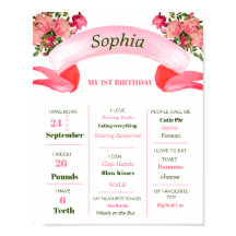 1.ᵉʳ cumpleaños Bonito floral rosa