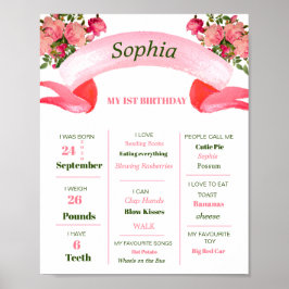 Póster 1.ᵉʳ cumpleaños Bonito floral rosa