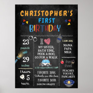 Póster 1.ᵉʳ Fiesta de policía de cumpleaños