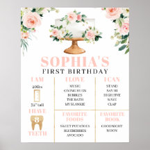 1.ᵉʳ Poster de la floral moderna