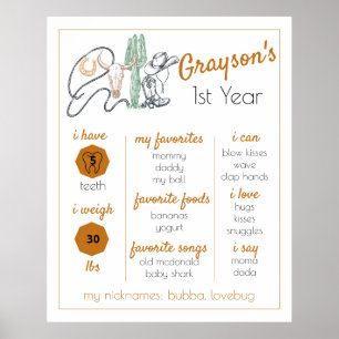 Póster 1.ᵉʳ Rodeo, primer rodeo, hito, occidental, nacimi