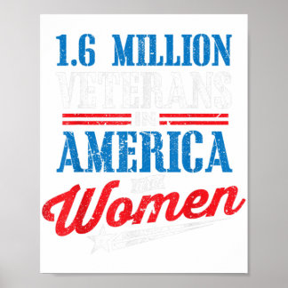 Póster 1,6 Millones de mujeres veteranas Día del Gif