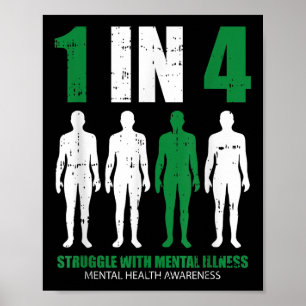 Póster 1 de cada 4 lucha con enfermedad mental Salud Ment