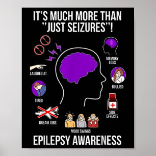 Póster 1 Es Mucho Más Que Sólo Convulsiones Epilepsia Awa