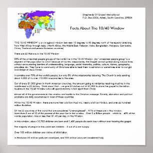 Póster 1 Poster - Hechos acerca de la ventana 10/40