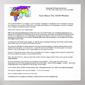 Póster 1 Poster - Hechos acerca de la ventana 10/40