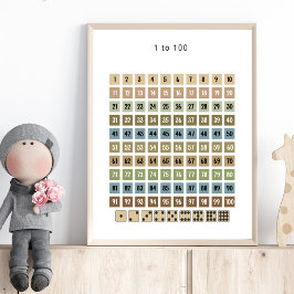 Póster 1 to 100 Number Chart – Preschool Wall Art