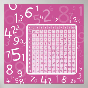Póster 1 x 1 rosa