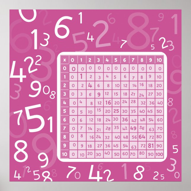 Póster 1 x 1 rosa (Frente)
