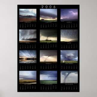 Póster 2006 Weather Calendar Poster