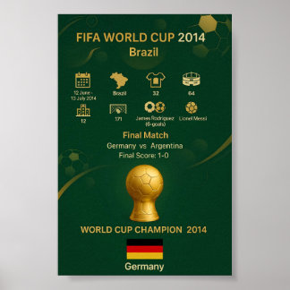 Póster 2014 World Cup Champions Germany Victory History 