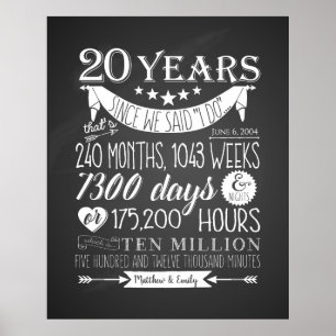 Póster 20° aniversario boda, pizarra, 20 años