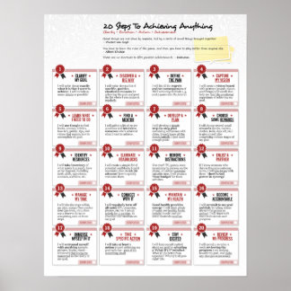 Póster 20 Pasos Para Lograr Cualquier Poster De Mapa De C