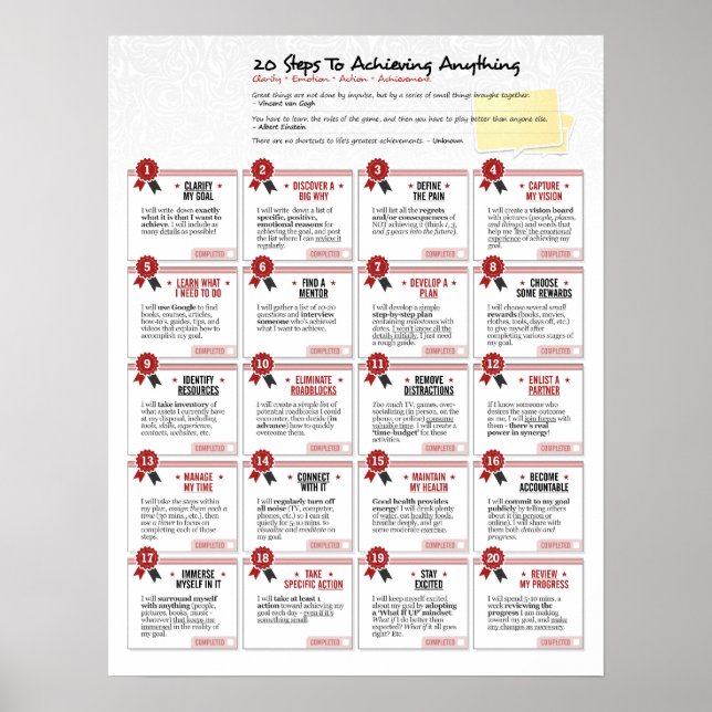 Póster 20 Pasos Para Lograr Cualquier Poster De Mapa De C (Frente)