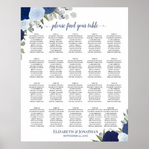 Póster 20 Tabla Elegante Boda Floral Azul