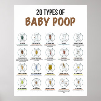 Póster 20 tipos de caca de bebé