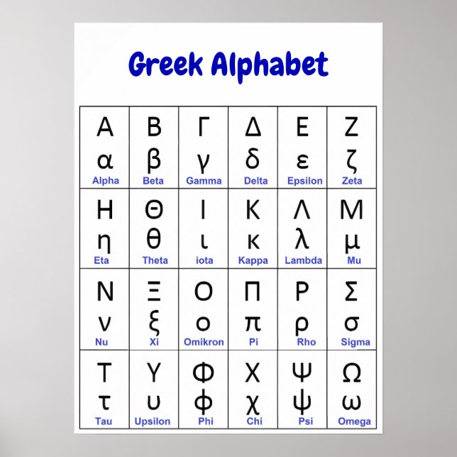 Póster 24 Cartas de Grecia | Vertical alfabético griego (Frente)