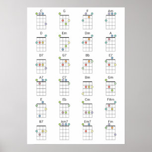 Póster 24 Gráfico de referencia de color de las cuerdas c