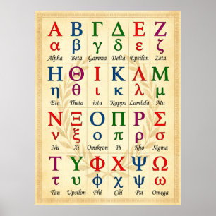 Póster 24 Grecia Letras del Alfabeto Griego en Orden
