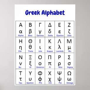 Póster 24 Letras de Grecia   Alfabeto Griego Vertical 