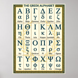 Póster (24 Letras Griegas) Alfabeto Griego en Orden