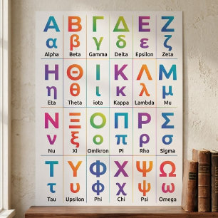 Póster 24 Pronunciación del Alfabeto Griego - Letras de G
