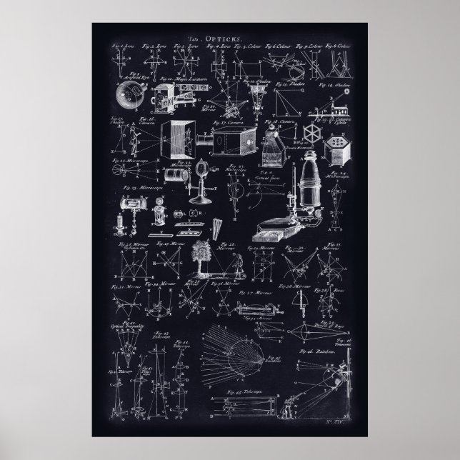 Póster 24x36"-Tabla de Ópticos (Blueprint)-POSTER (Frente)