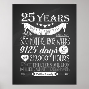 Póster 25º aniversario del boda, pizarra, 25 años