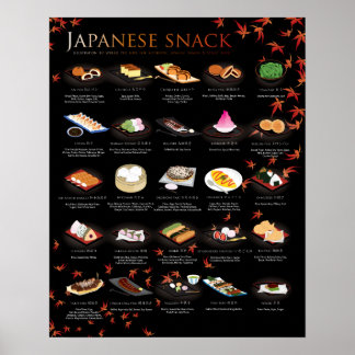 Póster 25 APERITIVOS JAPONESES, MAPLE, Poster DE 16 "X20"