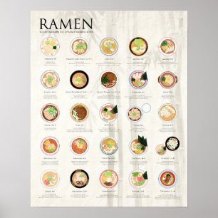 PÓSTER 25 RAMEN MECANOGRAFÍAN ADENTRO JAPÓN, BAMBÚ, 16""