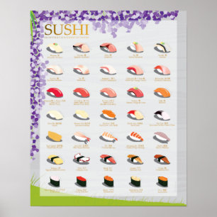 Póster 25 SUSHI TRADICIONAL, GLICINIAS, 16"" poster X20