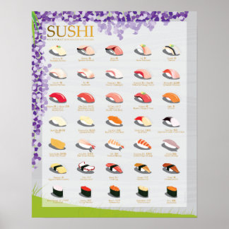 Póster 25 SUSHI TRADICIONAL, WISTERIA, 16 "X20" Poster